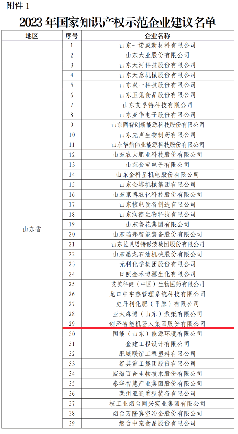 ϲӍ!(chung)ɼF(tun)sߡ(gu)֪R(sh)a(chn)(qun)ʾI(y)Q(chng)̖(ho) (chung)֮·٫@(gu)Ҽ(j)J(rn)